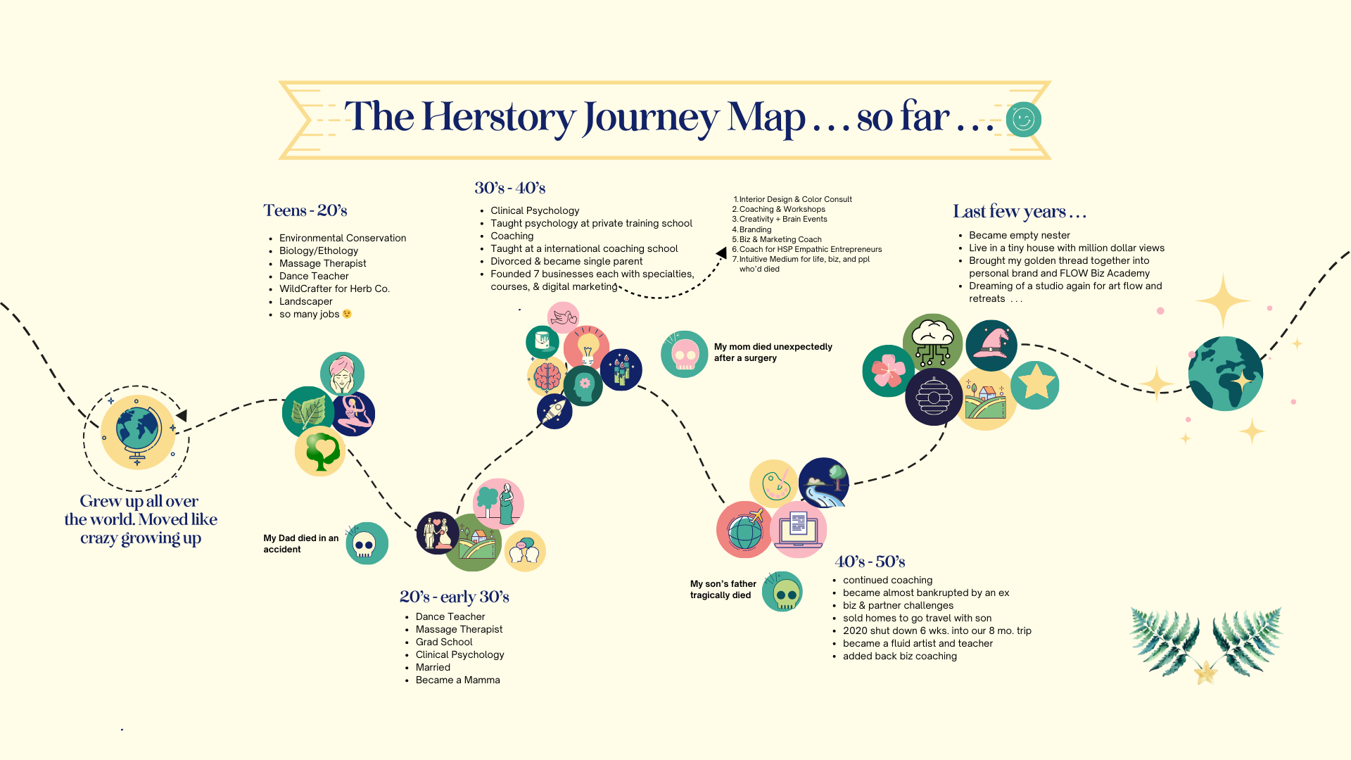 MW - Herstory Banner Graphic (7)